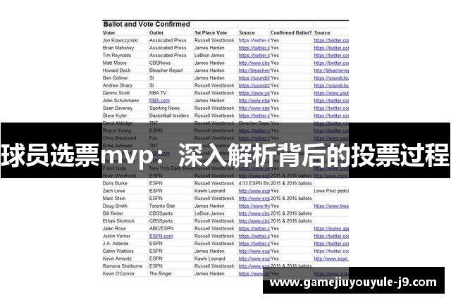 球员选票mvp：深入解析背后的投票过程