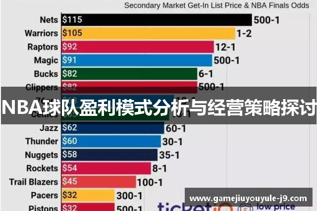 NBA球队盈利模式分析与经营策略探讨